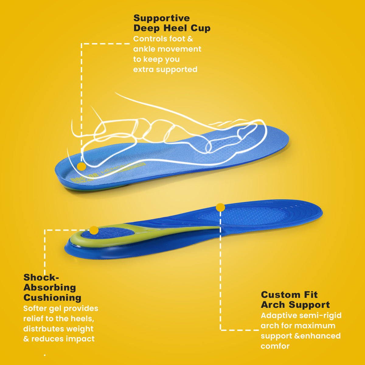 Extra Insole DOCTOR EXTRA SOFT Insole For Shoes For Men and Women, Comfort & Energy ...
