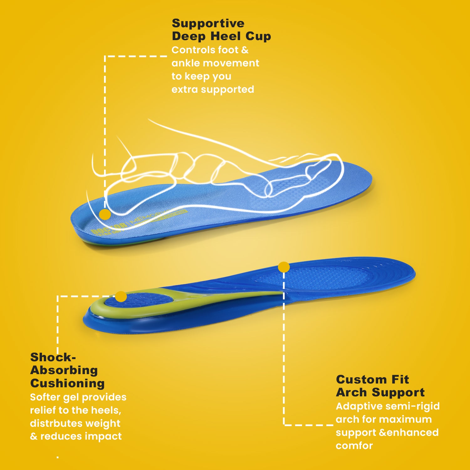 DOCTOR EXTRA SOFT Insole For Shoes For Men and Women, Comfort & Energy Massaging Gel Insoles For  Pain Relief Orthotics D-951/D-952