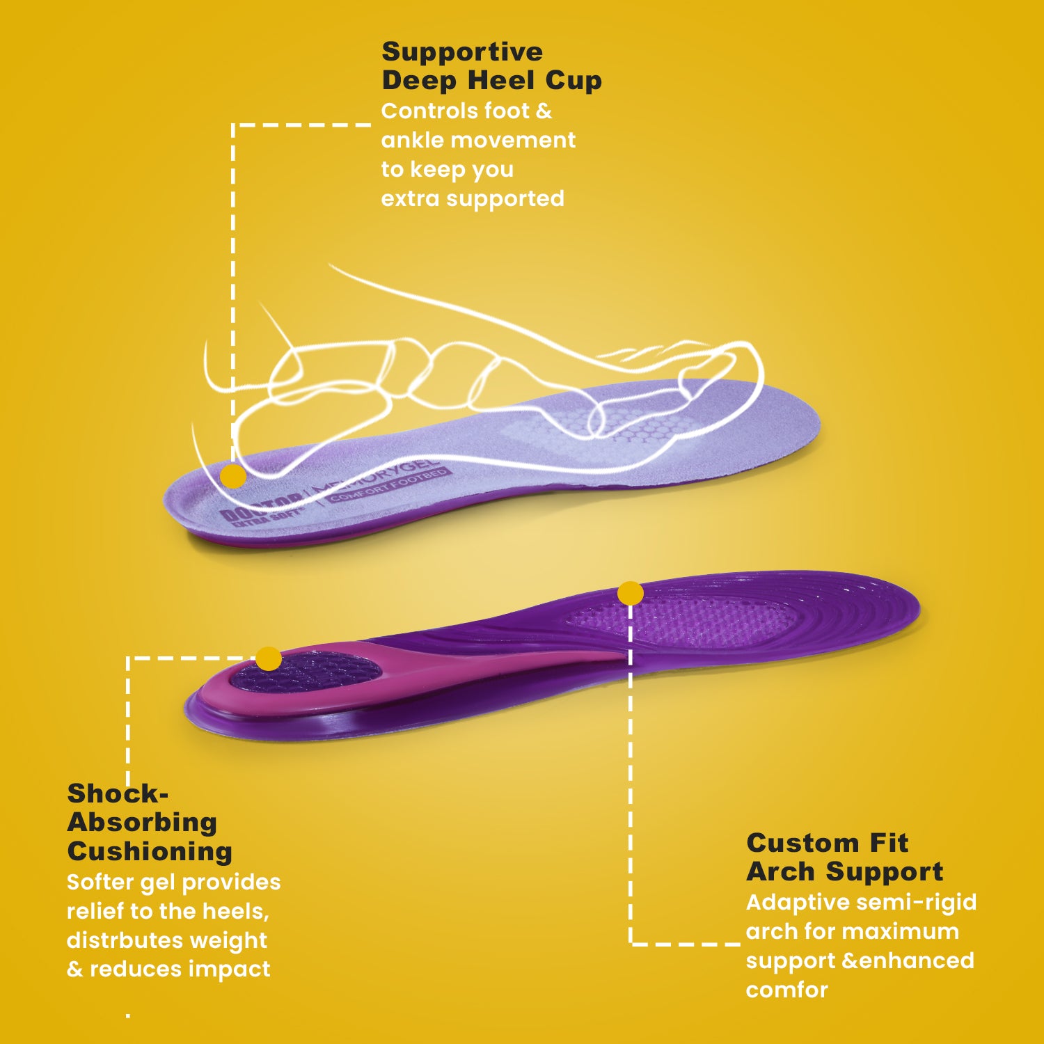 DOCTOR EXTRA SOFT Insole For Shoes For Men and Women, Comfort & Energy Massaging Gel Insoles For  Pain Relief Orthotics D-951/D-952