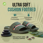 DOCTOR EXTRA SOFT Men's Flip Flops | Anti-Skid, Waterproof, Lightweight | D-527