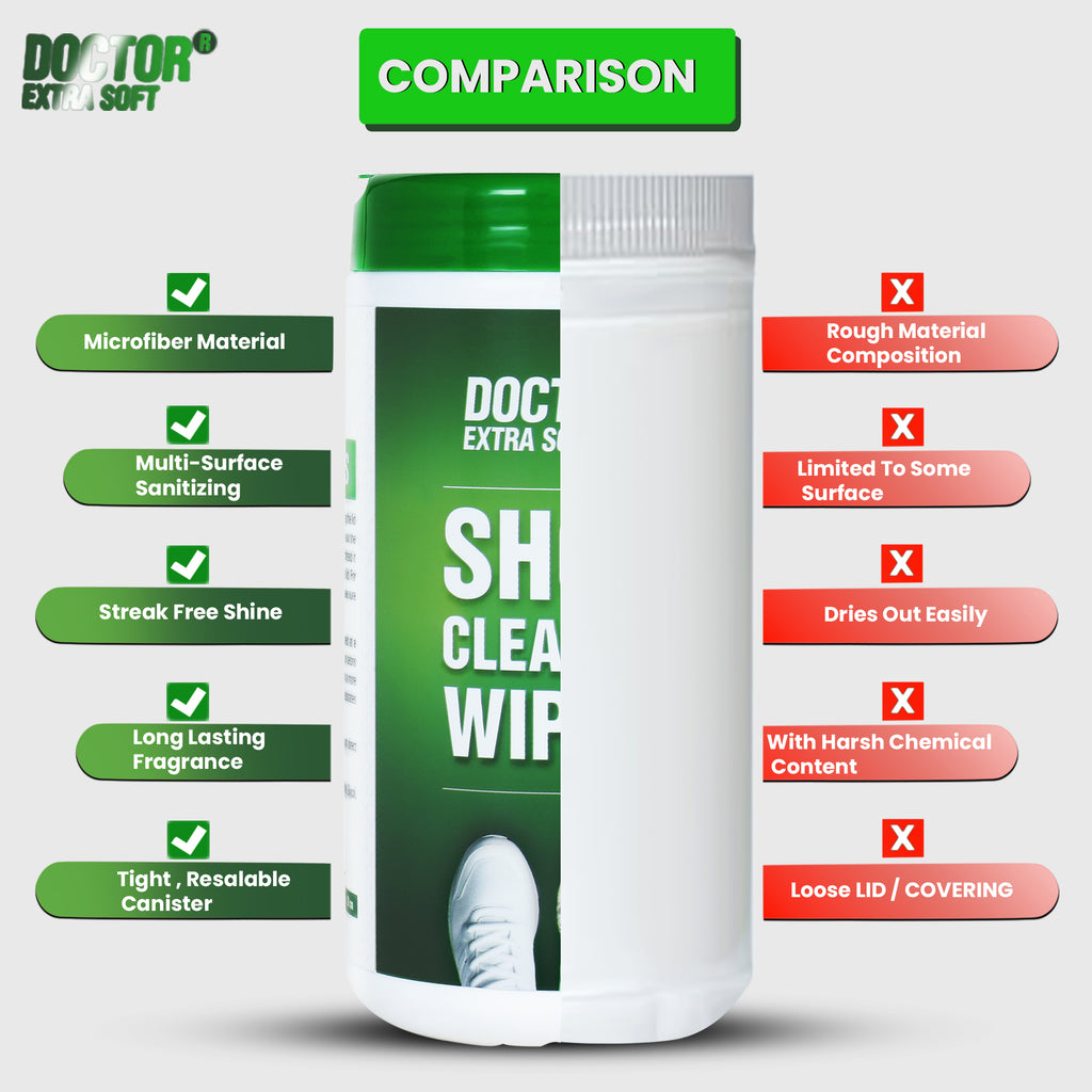 Doctor Extra Soft D-921 Shoe Cleaner Wet Wipes For Shoes/Loafers/Sandals/Slippers/Athletic Shoes/Sneakers/White Shoes/Tennis Shoes/Scrub Off Dirt/Mud/Grass Stains - 50 Wipes (Ready to Use)