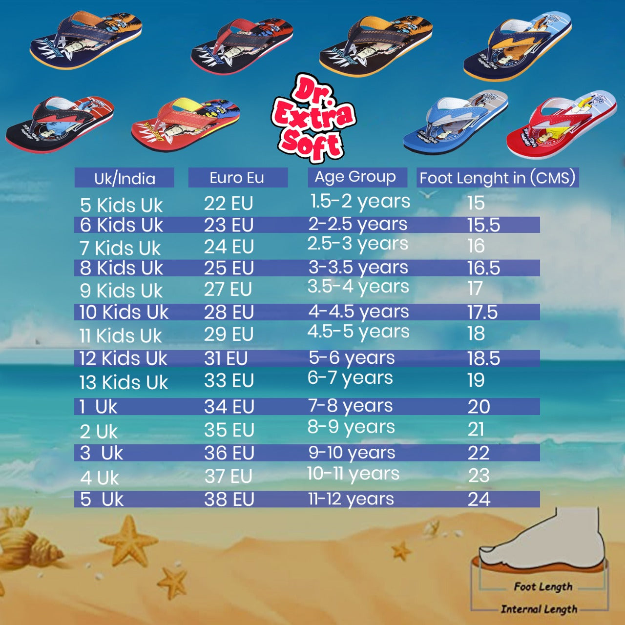 Flip Flops Slipper Size Converter Sizing Chart 22 Infant Shoe Size